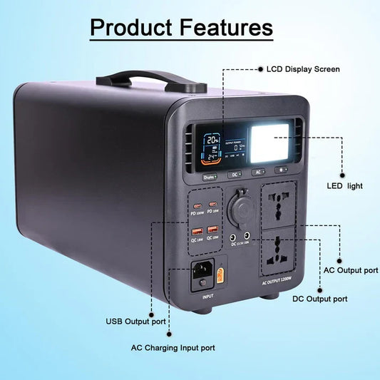 CyberGrid Portable Power Station
