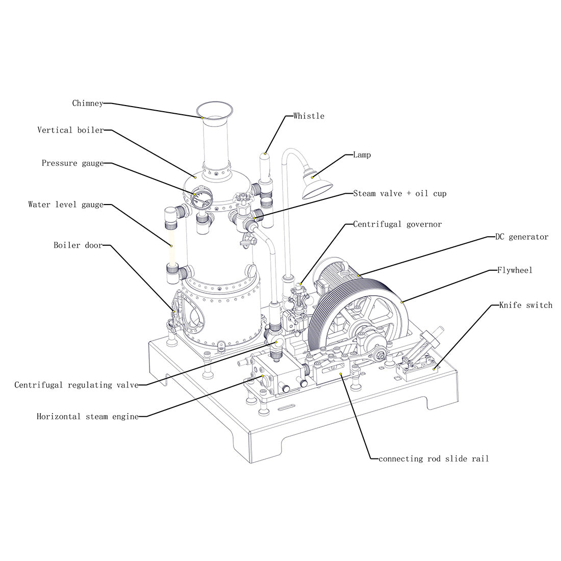 RETROL SE-03 Working Stationary Mill Steam Engine Model Kit with Boiler, Generator and Lamp Stand