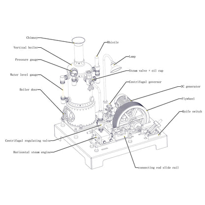 RETROL SE-03 Working Stationary Mill Steam Engine Model Kit with Boiler, Generator and Lamp Stand