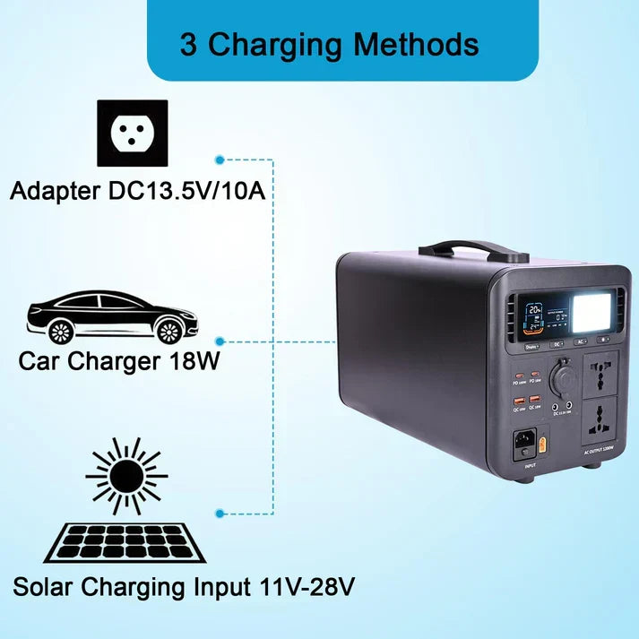 CyberGrid Portable Power Station