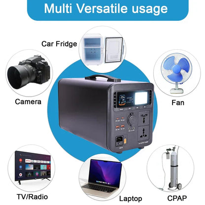 CyberGrid Portable Power Station