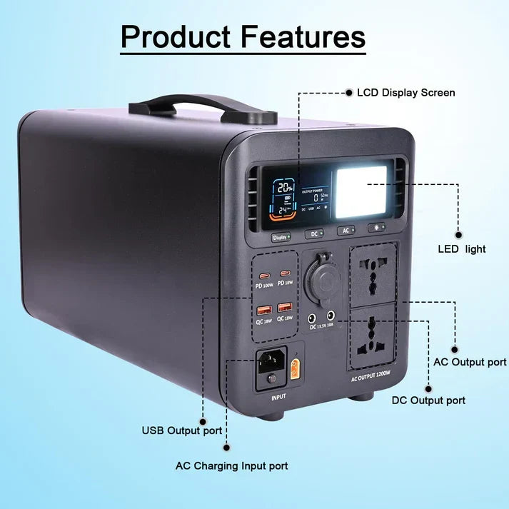 CyberGrid Portable Power Station