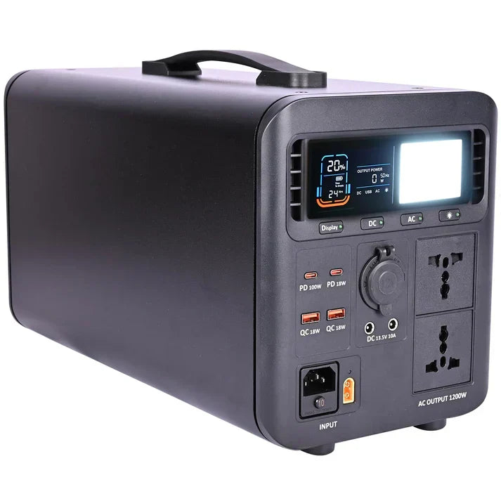 CyberGrid Portable Power Station